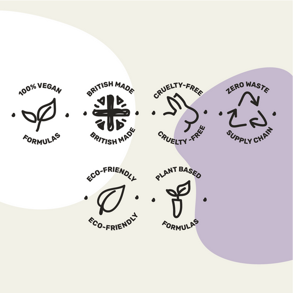 BULK SAVING 5L Miniml Anti-bac Multi Surface Cleaner